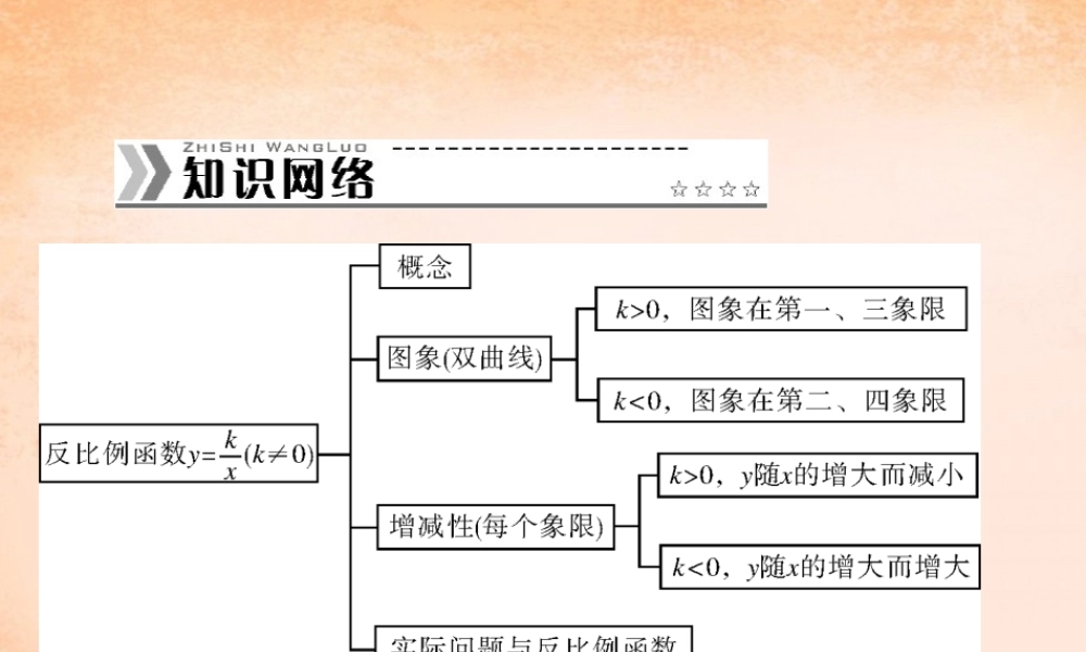 九年级数学下册 第26章 反比例函数复习课件5 (新版)新人教版 课件