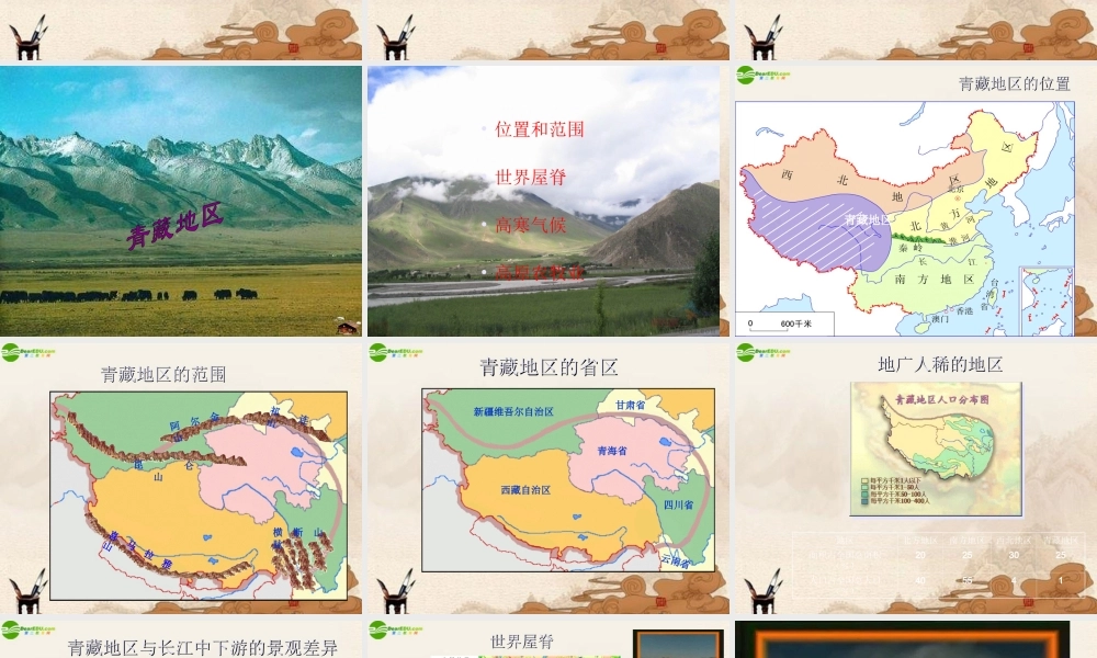 八年级地理下册 第五章中国的地理差异课件 人教新课标版 课件