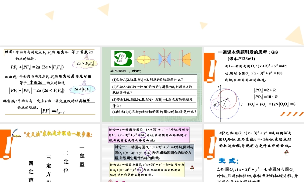 定义法 求轨迹方程高三数学第二轮复习课件 人教版 课件