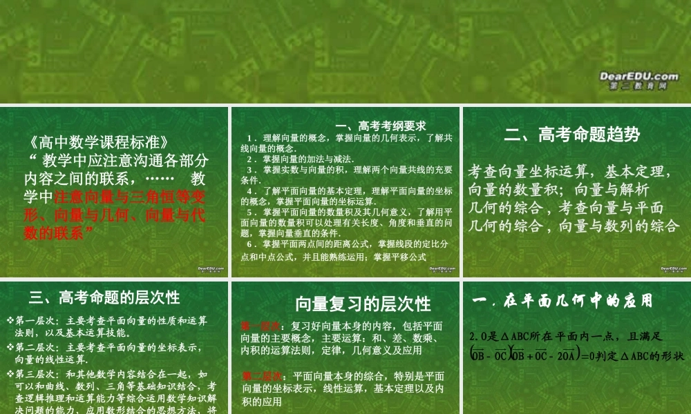 向量的应用 新课标 人教版 课件