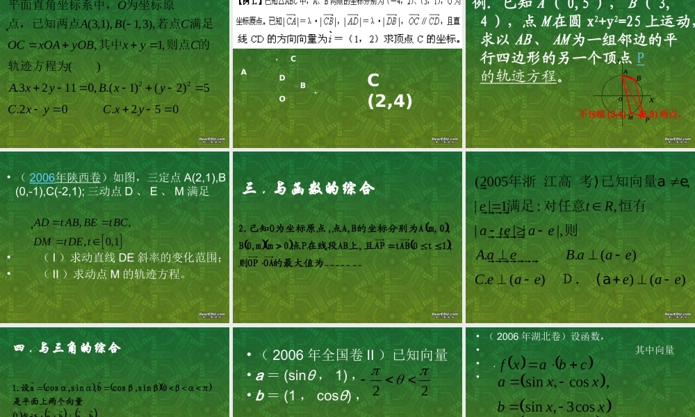 向量的应用 新课标 人教版 课件