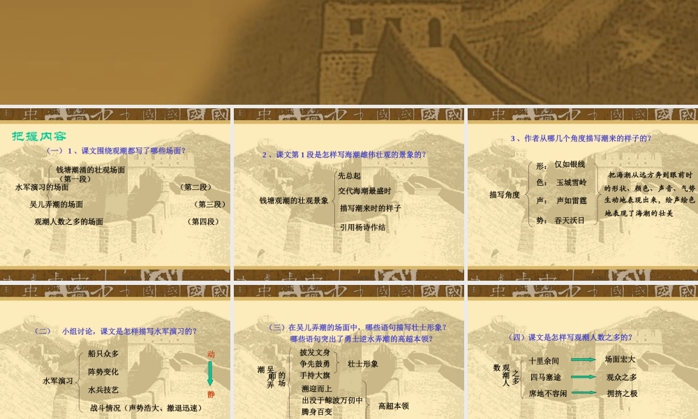 八年级语文观潮课件1 新课标 人教版 课件