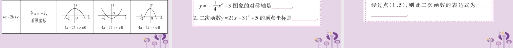 中考数学复习 第一轮 考点系统复习 第3章 函数 第4节 二次函数的图象和性质导学课件
