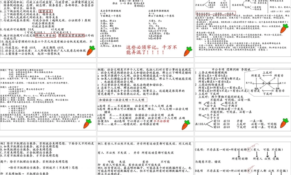 公务员考试密诀-PPT