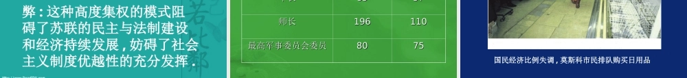 九年级历史苏联社会主义建设课件 北师大版 课件