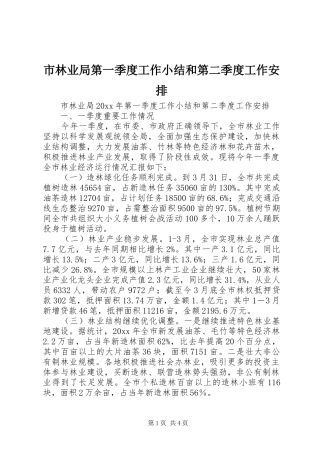 市林业局第一季度工作小结和第二季度工作安排