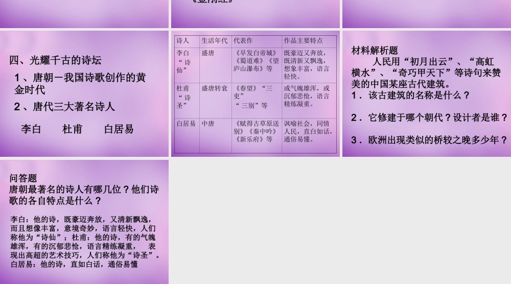 中学七年级历史下册 第7课 辉煌的隋唐文化(一)课件 新人教版 课件