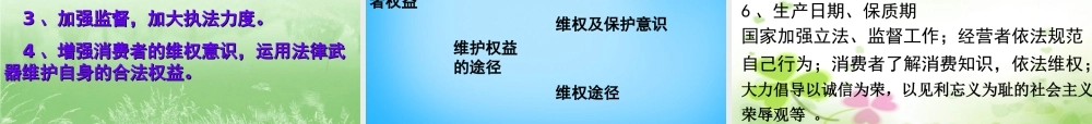 八年级政治下册 3.8.2 维护消费者权益课件 新人教版 课件