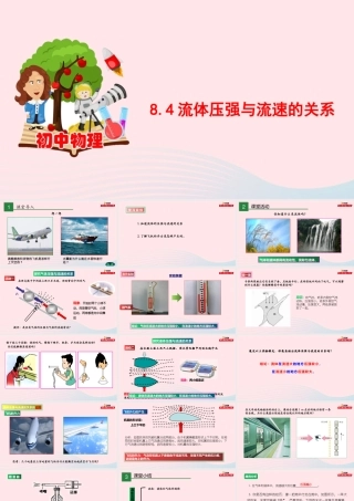 八年级物理全册 8.4 流体压强与流速的关系课件 (新版)沪科版 课件