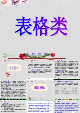 广东省连州市高三英语分类复习 表格类课件