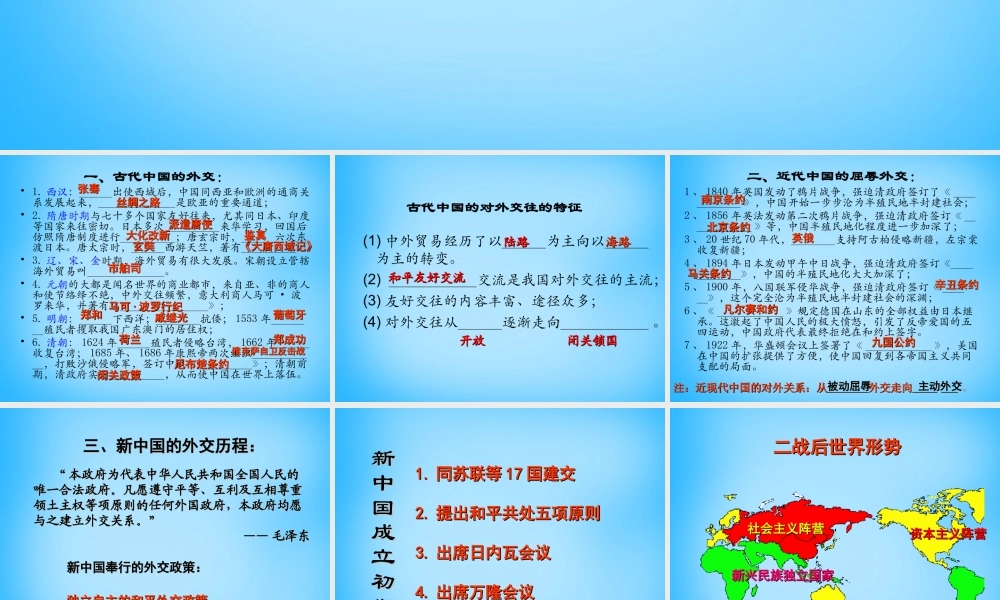 中考历史专题复习 中国现代史(五)外交与科技成就课件