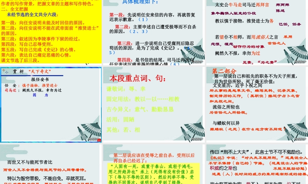 报任安书 高二语文报任安书课件(含ppt,视频文件)苏教版必修版五 高二语文报任安书课件(含ppt,视频文件)苏教版必修版五