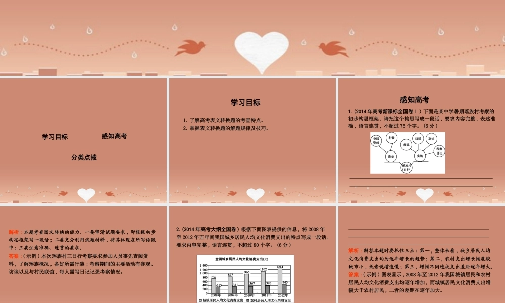 新课标卷高三语文专题复习十四图文转换检测课案1表文转换课件