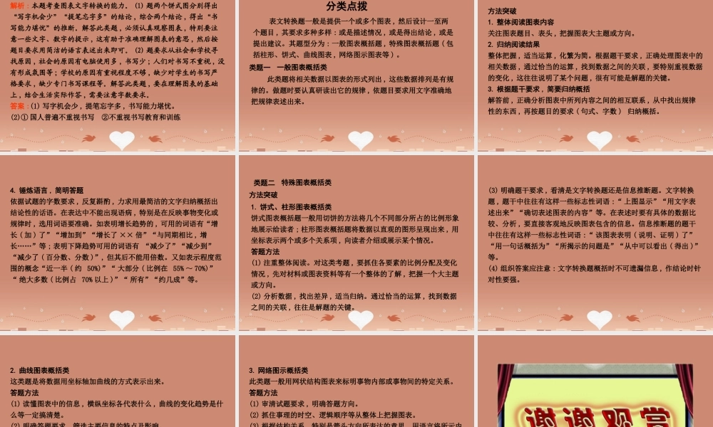 新课标卷高三语文专题复习十四图文转换检测课案1表文转换课件