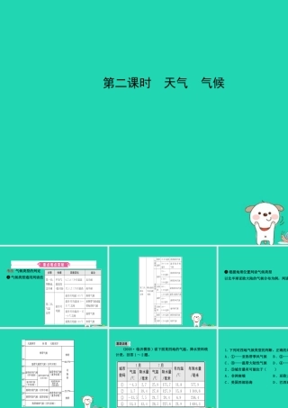 中考地理 六上 第三章 天气和气候(第2课时)复习课件