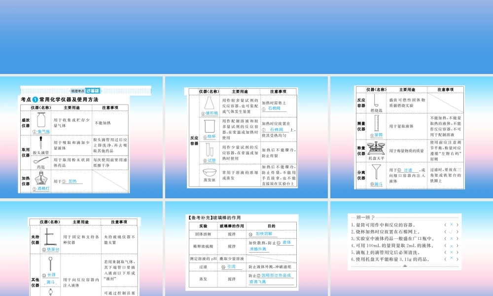 中考化学总复习 第一单元 走进化学世界 第2课时 走进化学实验室课件