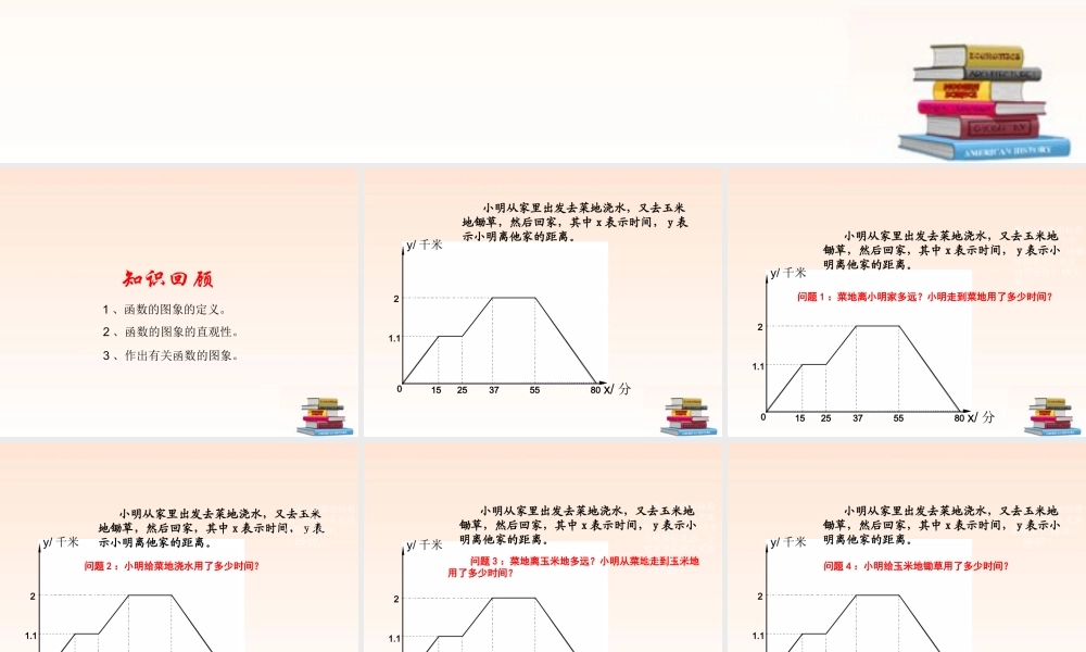 八年级数学上册 14.1.3 函数的图象(2)课件 人教新课标版 课件