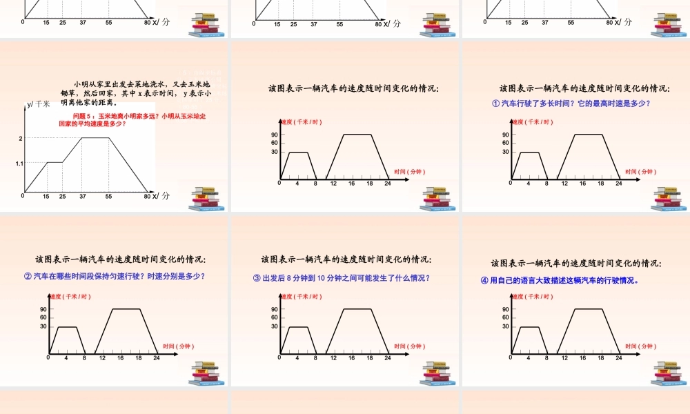 八年级数学上册 14.1.3 函数的图象(2)课件 人教新课标版 课件