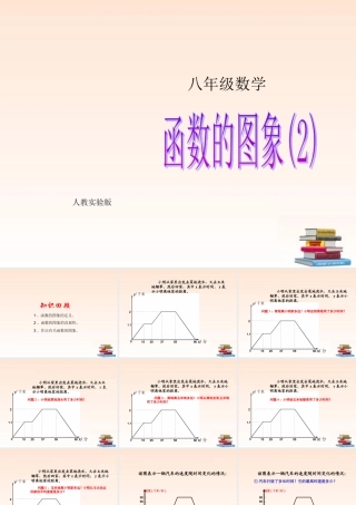 八年级数学上册 14.1.3 函数的图象(2)课件 人教新课标版 课件