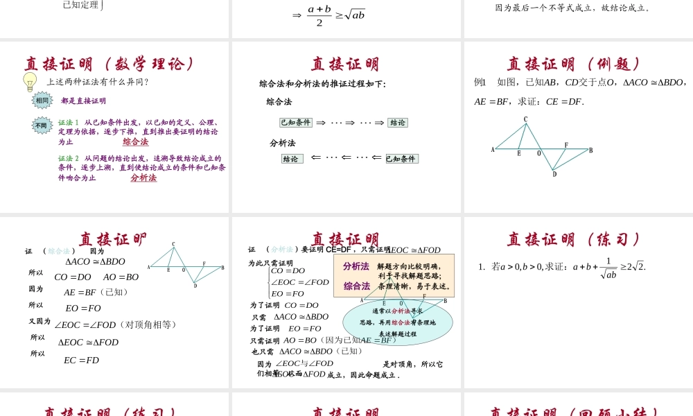 数学：22(直接证明与间接证明)PPT课件(新人教A版-选修1-2) 课件