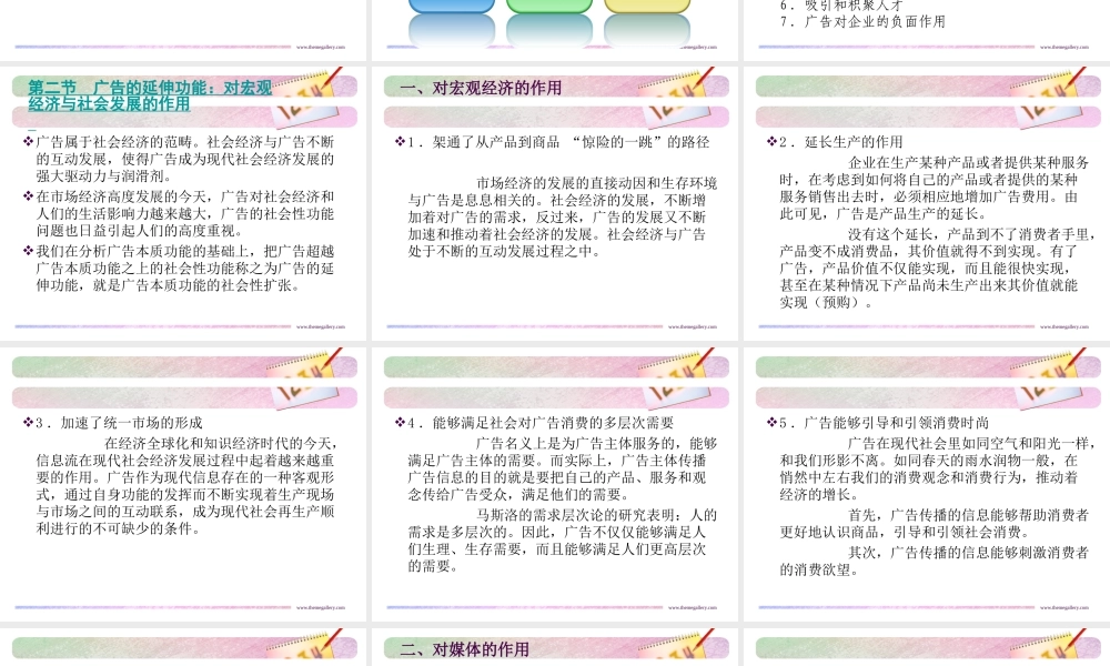 ch3广告的功能与作用