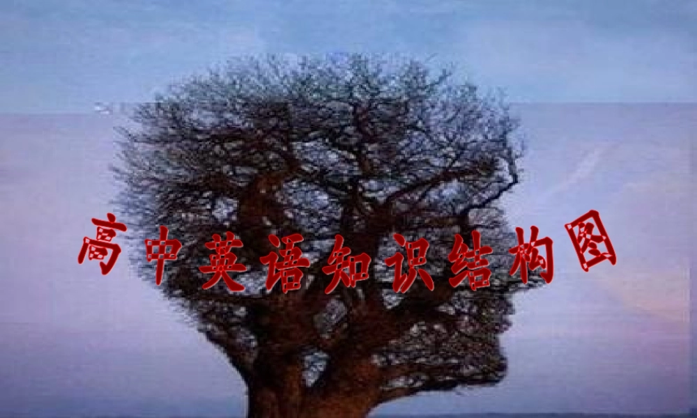 高中英语知识结构图(全国通用)