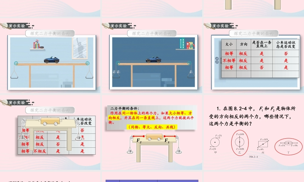 八年级物理下册 8.2 二力平衡课件 (新版)新人教版 课件-2