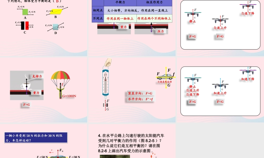 八年级物理下册 8.2 二力平衡课件 (新版)新人教版 课件-2
