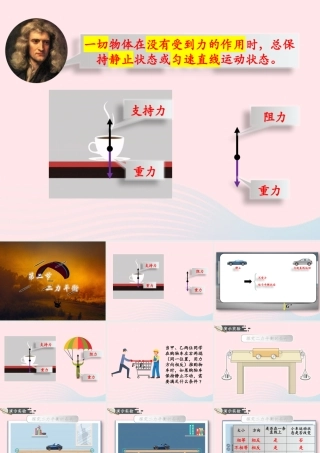 八年级物理下册 8.2 二力平衡课件 (新版)新人教版 课件-2