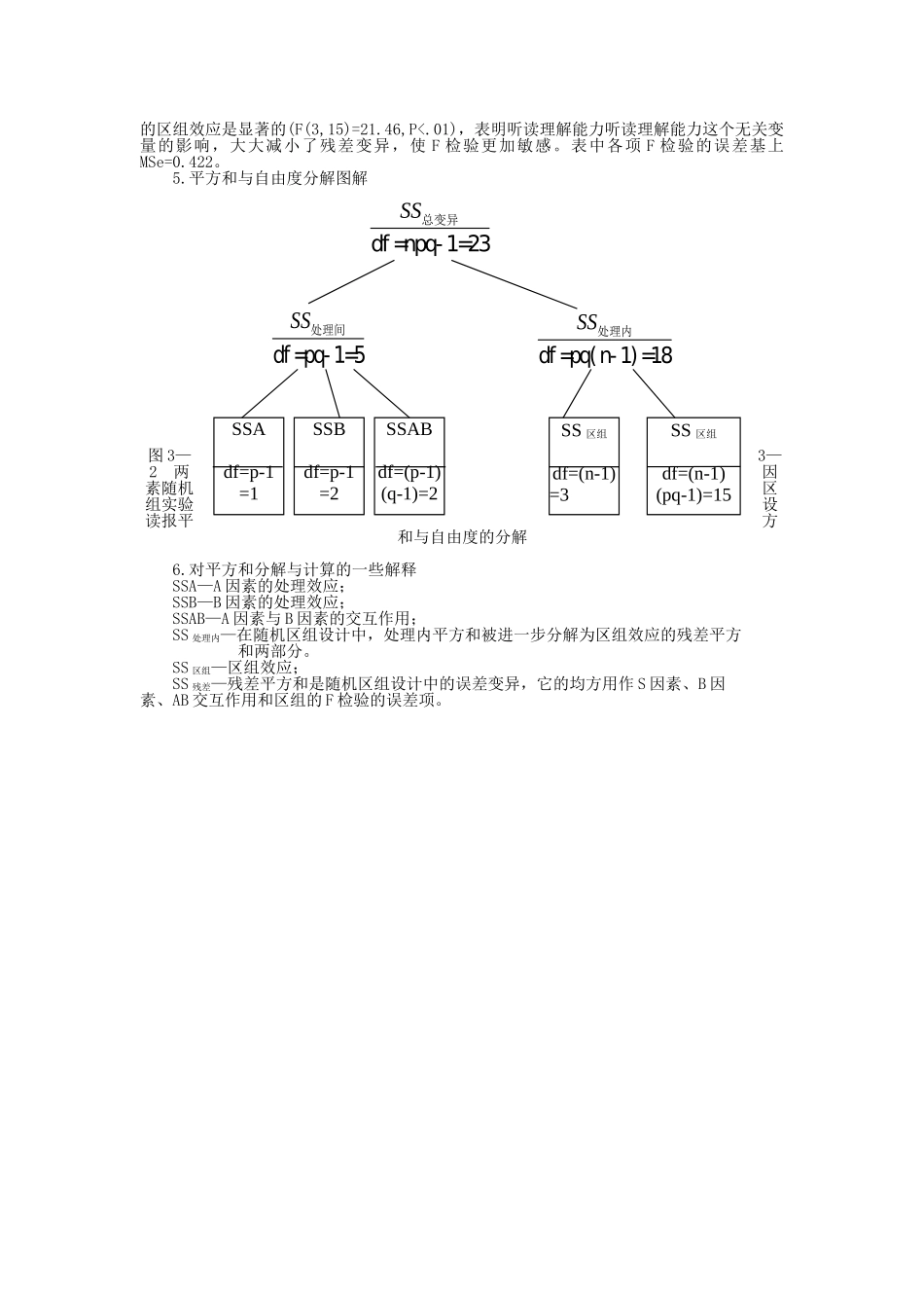 两因素随机区组设计_第3页
