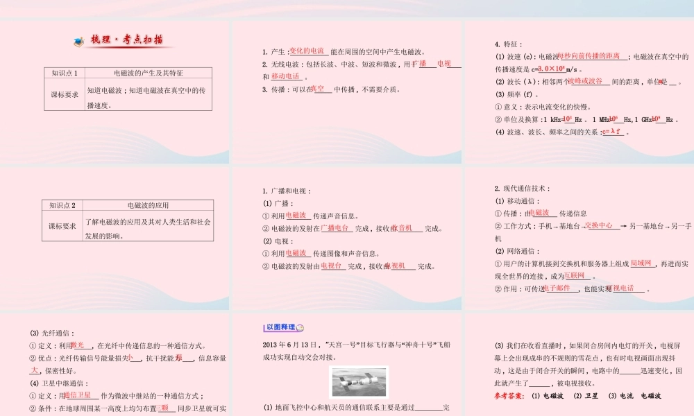 九年级物理全册 第十五章 怎样传递信息 通信技术简介课件 (新版)北师大版 课件