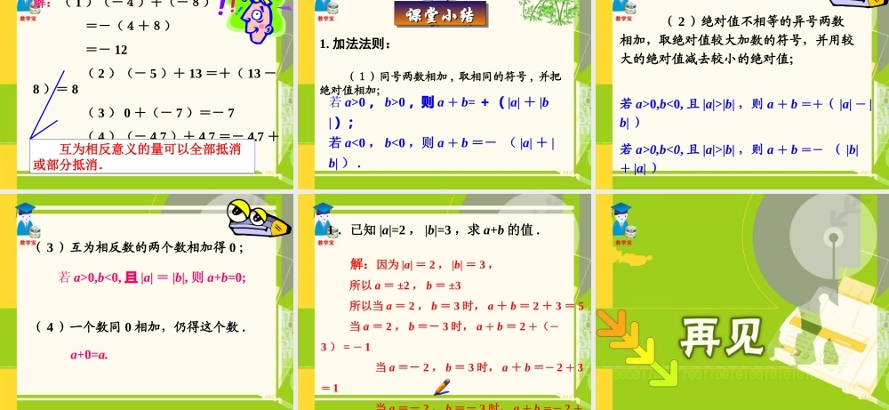 第一章-有理数--有理数的加法