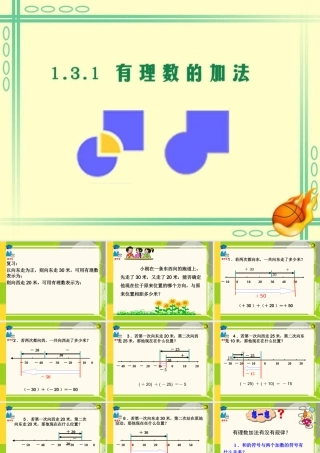 第一章-有理数--有理数的加法