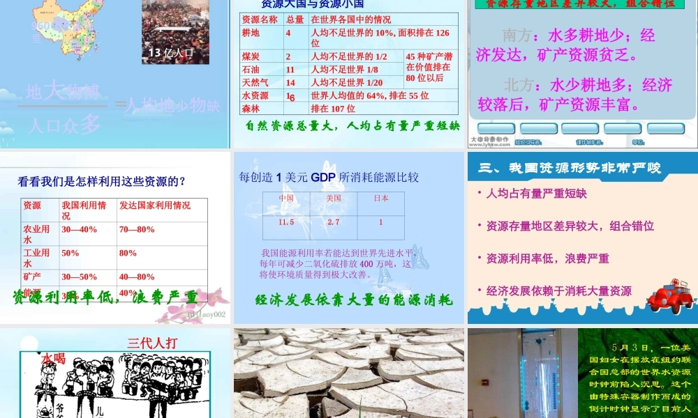 八年级政治下册 保护我们共有的家园课件 苏教版 课件