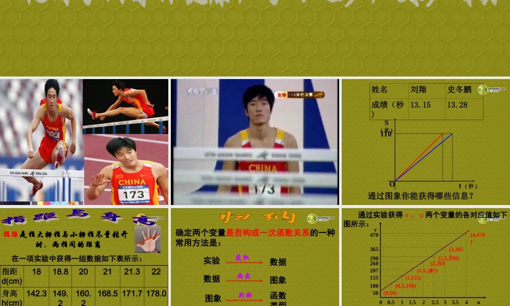 八年级数学上册 7.5 一次函数的简单应用(县公开课)课件2 浙教版 课件