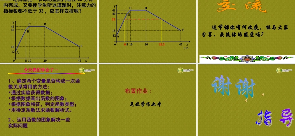 八年级数学上册 7.5 一次函数的简单应用(县公开课)课件2 浙教版 课件