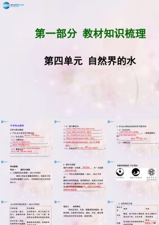 中考化学总复习 第四单元 自然界的水课件