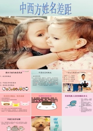 七年级英语上册 英美文化 中西方姓名差异素材 (新版)人教新目标版 素材