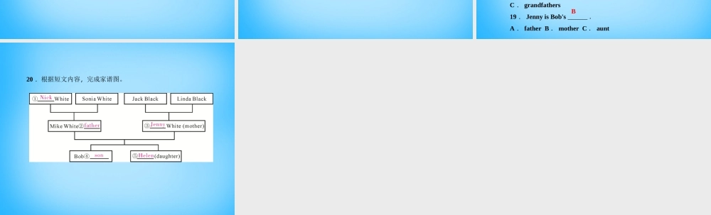 七年级英语上册 Unit 2 This is my sister Section B语篇能力提升课件 (新版)人教新目标版 课件