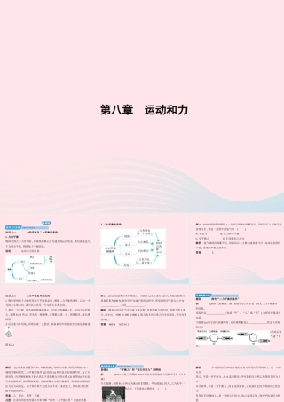 八年级物理下册 第八章 第2节 二力平衡课件 (新版)新人教版 课件