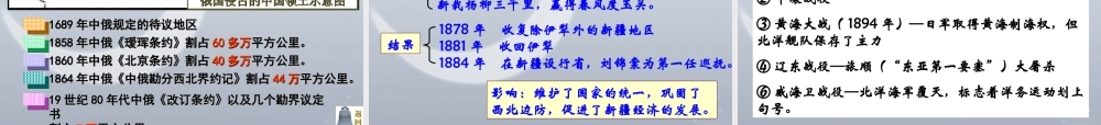 八年级历史上册 第一单元(列强的侵略与中国人民的抗争)复习课件 北师大版 课件