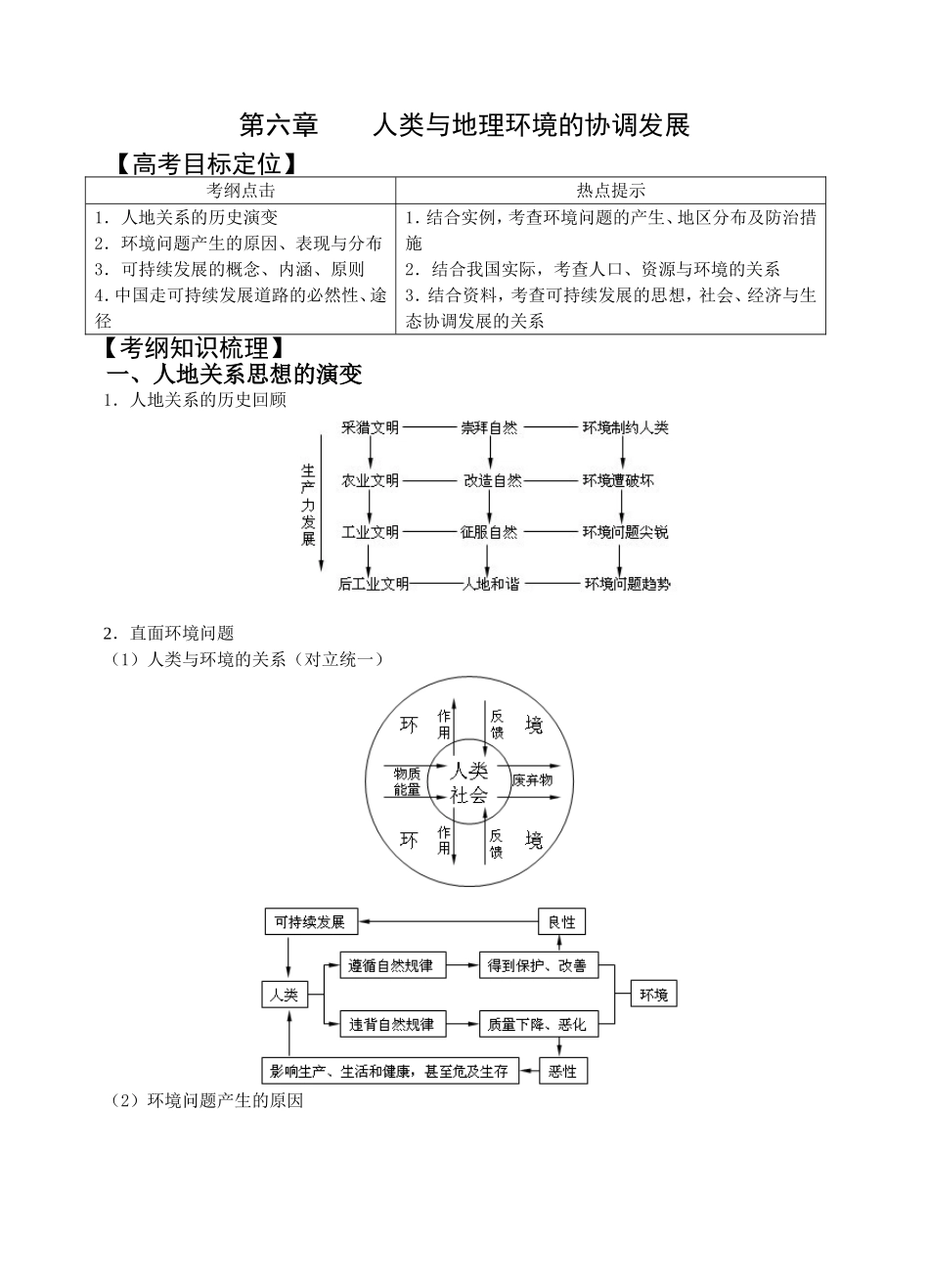 人类与地理环境的协调发展_第1页