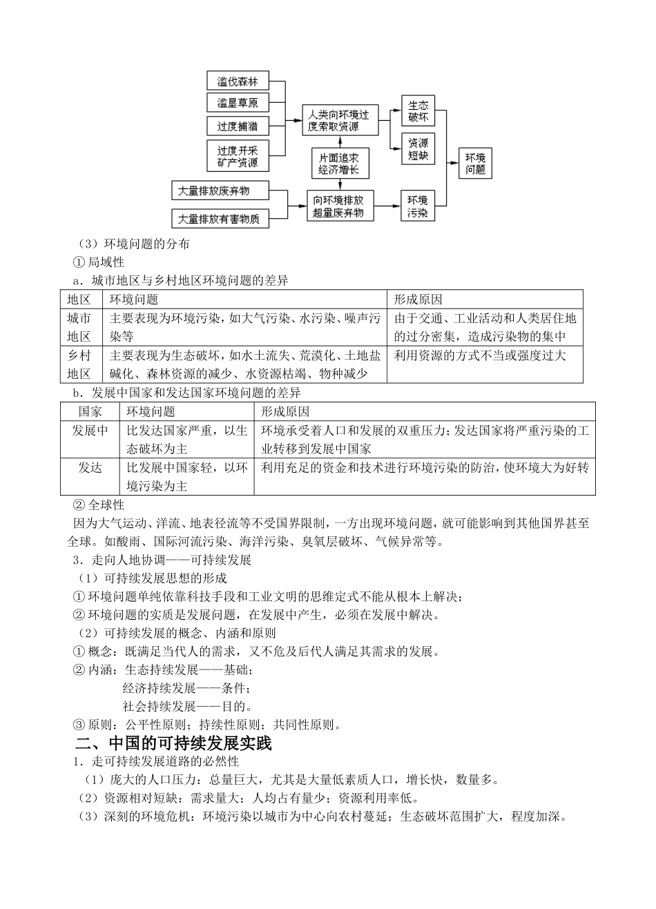人类与地理环境的协调发展_第2页
