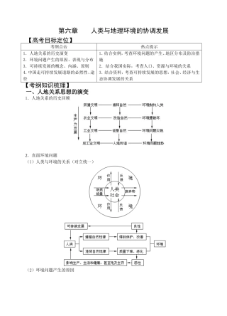 人类与地理环境的协调发展