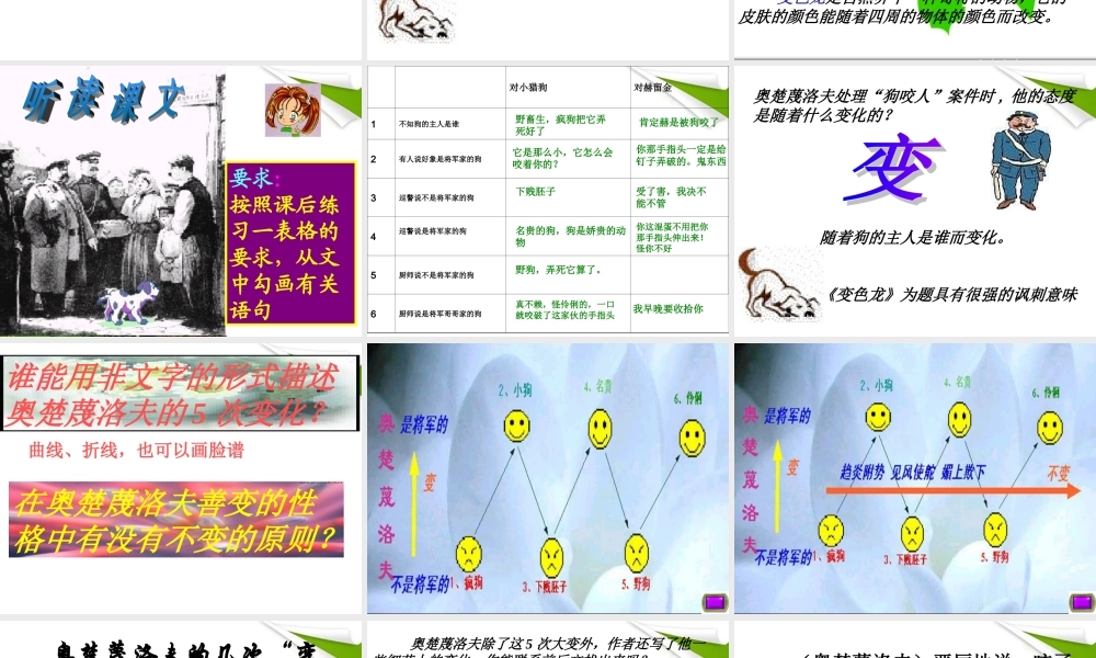 九年级语文下册(变色龙)课件 人教新课标版 课件