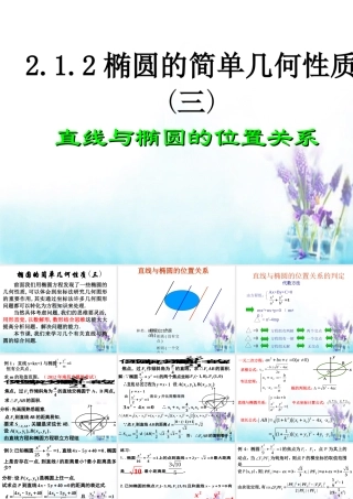 数学 2.1.3直线与椭圆的位置关系课件 新人教A版选修2 1 课件