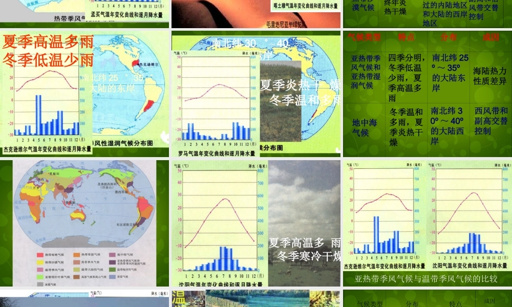中学七年级地理上册 4.4 世界主要气候类型课件 湘教版 课件