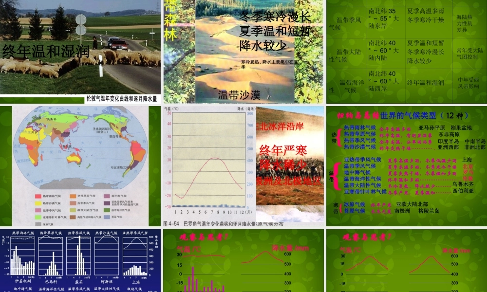 中学七年级地理上册 4.4 世界主要气候类型课件 湘教版 课件