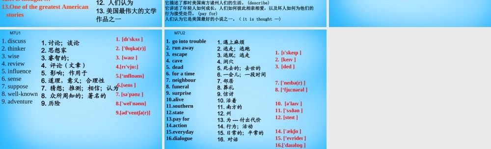 九年级英语上册 Module 7 Unit 1 We re still influenced by Confucius s ideas短语课件 (新版)外研版 课件