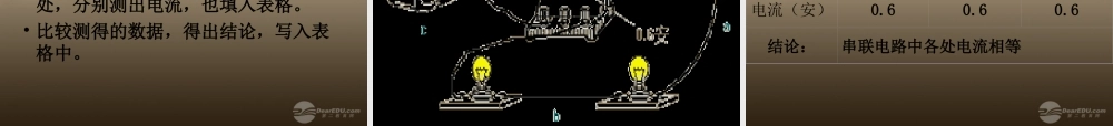 八年级物理下册 电流和电路专题复习 串、并联电路中的电流课件 新人教版 课件